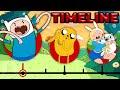 The Complete Adventure Time Timeline Fionna And Cake Update Channel Frederator