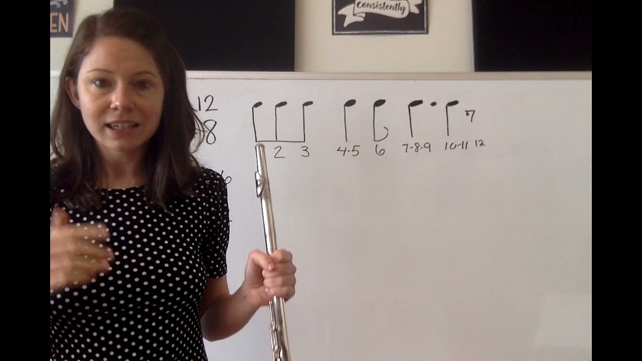 12/8 Time Signature (In 12 or 4)