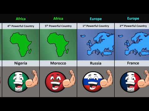 🌍 Most Powerful Country in Every Continent | 2025 Edition|#worldnews #worldranking