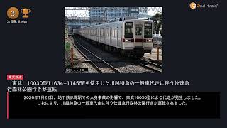 日刊ランキング動画