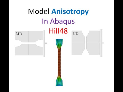 Anisotropy in Abaqus (Hill48)