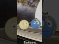 We Are The Planets Planets For Kids Shorts