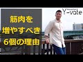 筋肉(筋肉量&筋力)を増やすべき理由
