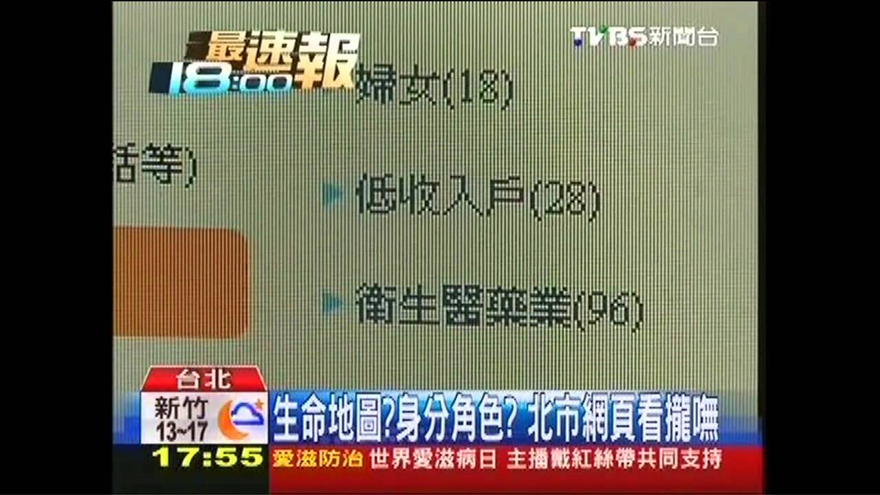 生命地圖？身分角色？　北市網頁看攏嘸