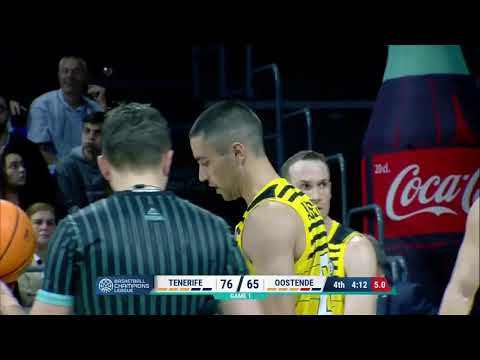 Tough Call 3: Iberostar Tenerife vs Filou Oostende – Foul not in the Act of Shooting