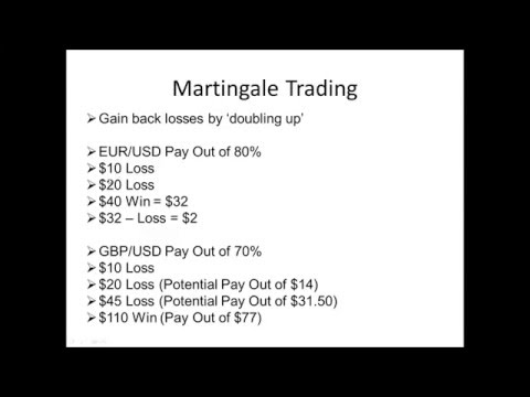 Martingale in binary options Martingale in binary options