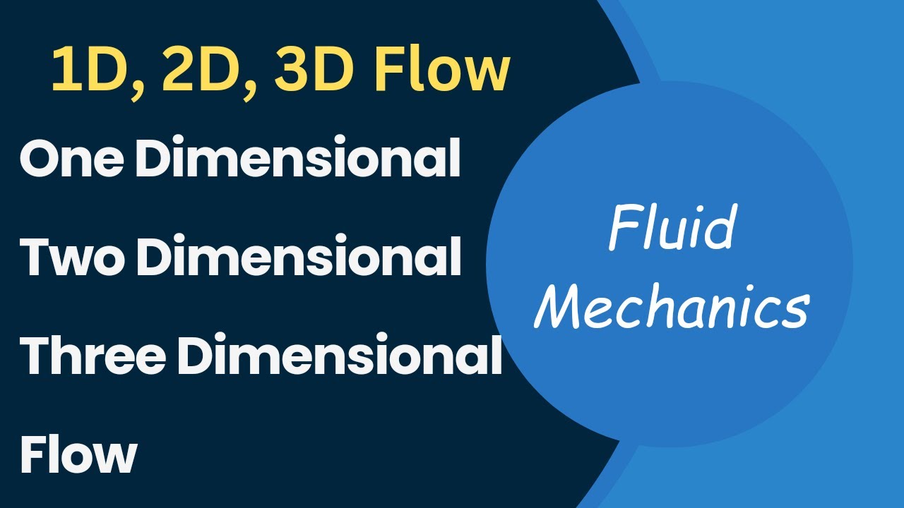 One, Two, Three Dimensional Flow | 1D Flow | 2D Flow | 3D Flow