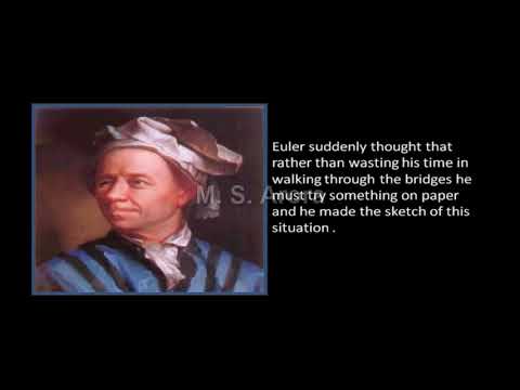 Seven bridges of Konigsberg, problem with solution by Dr M S Arora