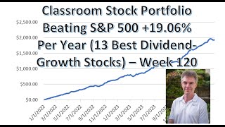 Classroom Stock Portfolio +19.06% Per Year Beating S&P 500 (13 Best Dividend-Growth Stocks)–Week 120