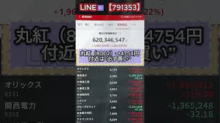 #株式投資 #日本株 #株式#日本株#株式投資#投資初心者#資産運用#日本市場#株の勉強#株式入門#投資生活#デイトレード#スイングトレード#長期投資#高配当株#成長株