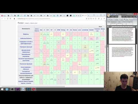 Ein Russe lernt 46 Minuten lang die Grundlagen der Softwareentwicklung