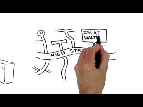 Loyalzoo for Business Video