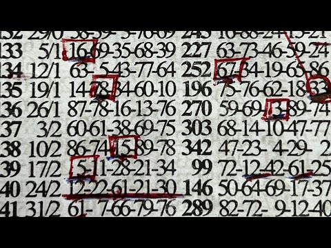 NATIONAL WEEKLY LOTTO PREDICTION UPDATES.