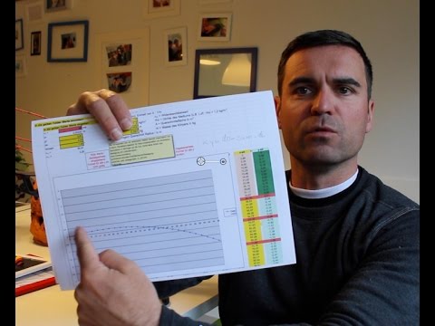 Einfluss Pfeilgeschwindigkeit auf Flugkurve - Beispielrechnung