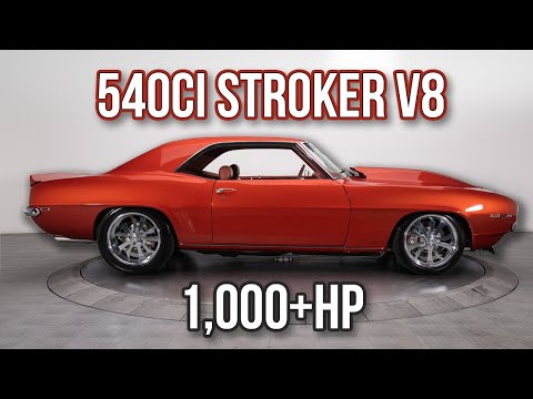 1969 Chevrolet Camaro (CC-1589858) for sale in Charlotte, North Carolina