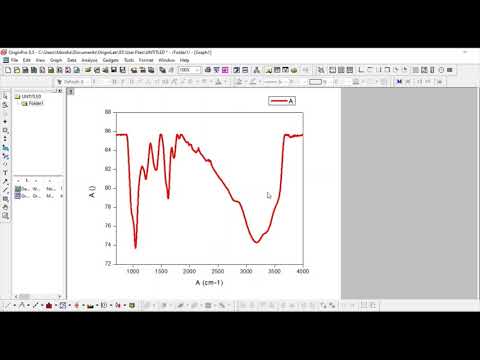 How to plot graphs in Origin Pro for Journal Paper Publication