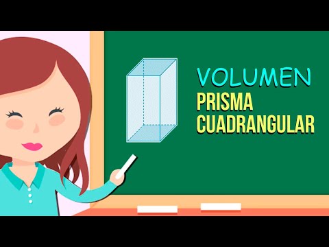 Volumen de un Prisma Cuadrangular o de Base Cuadrada Muy Fácil
