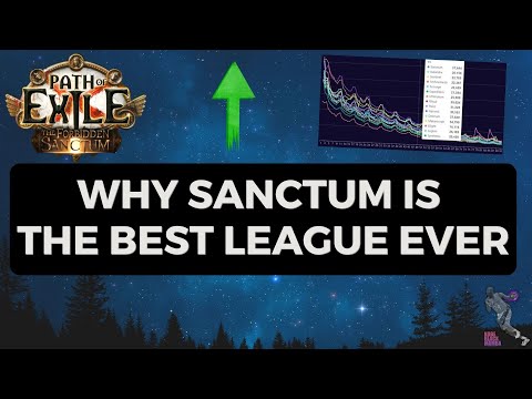 [PoE 3.20] Sanctum has the BEST RETENTION EVER - Path of Exile Sanctum