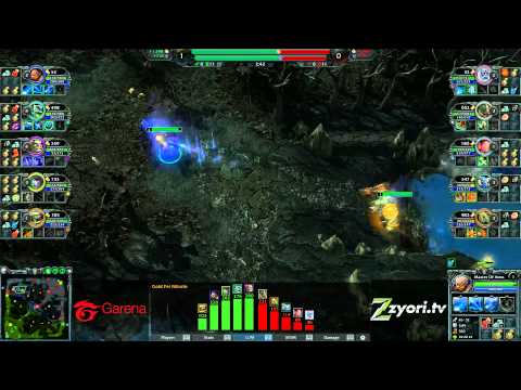 DreamHoN Summer Championship Ro128 - ORGE vs. qTm game 2