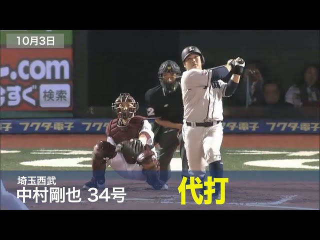 今週のホームラン 【2014/9/29〜10/7 Week27】