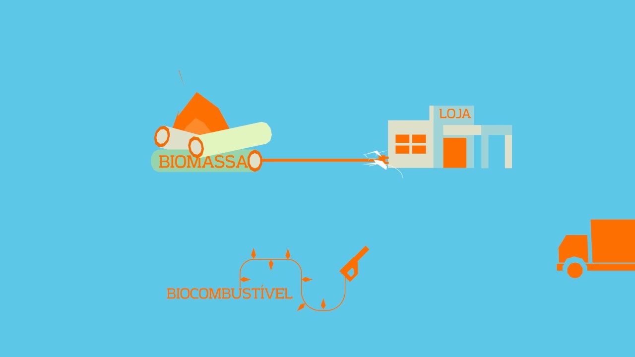 (10) Cadeia produtiva de energias renováveis // 10 Tendências de Sustentabilidade