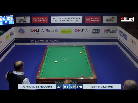 Cuppari Saverio VS De Riccardis Antonio - 39° Gran Premio di Goriziana