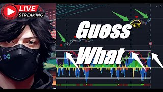 Bitcoin Is About To...