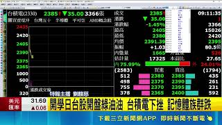聯準會華許放鷹台股大跌逾500點！失守4萬6大關欣興殺跌停摔出千金｜三立財經iNEWS