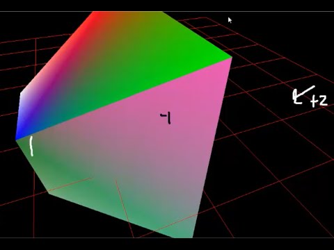 OpenGL Perspective Projection Right Handed to Left Handed