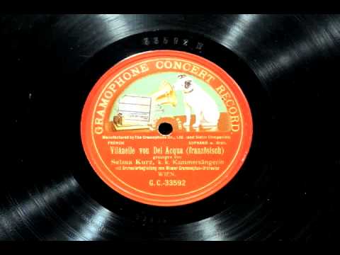 Immagine anteprima YouTube