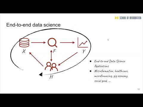 CIIR Talk Series - 3/29/2024: Qiaozhu Mei - Beyond the Behavioral Turing Test