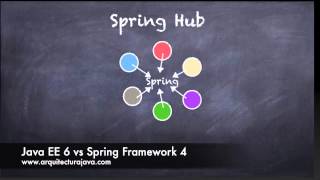Java EE 6 vs Spring Framework 4