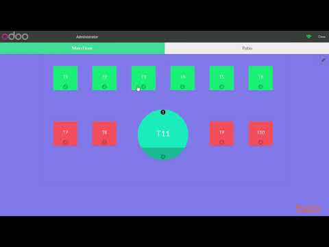 Odoo 11 for Business The Course Overview | packtpub com