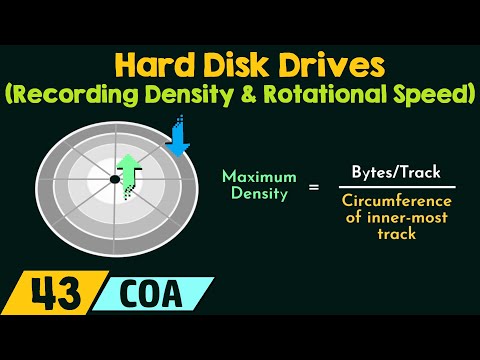 Introduction to Computer Organization and Architecture COA