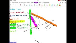 Unit 10 - Circles - Day 5 - Tangents