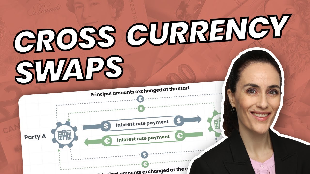 Cross Currency Swaps Explained