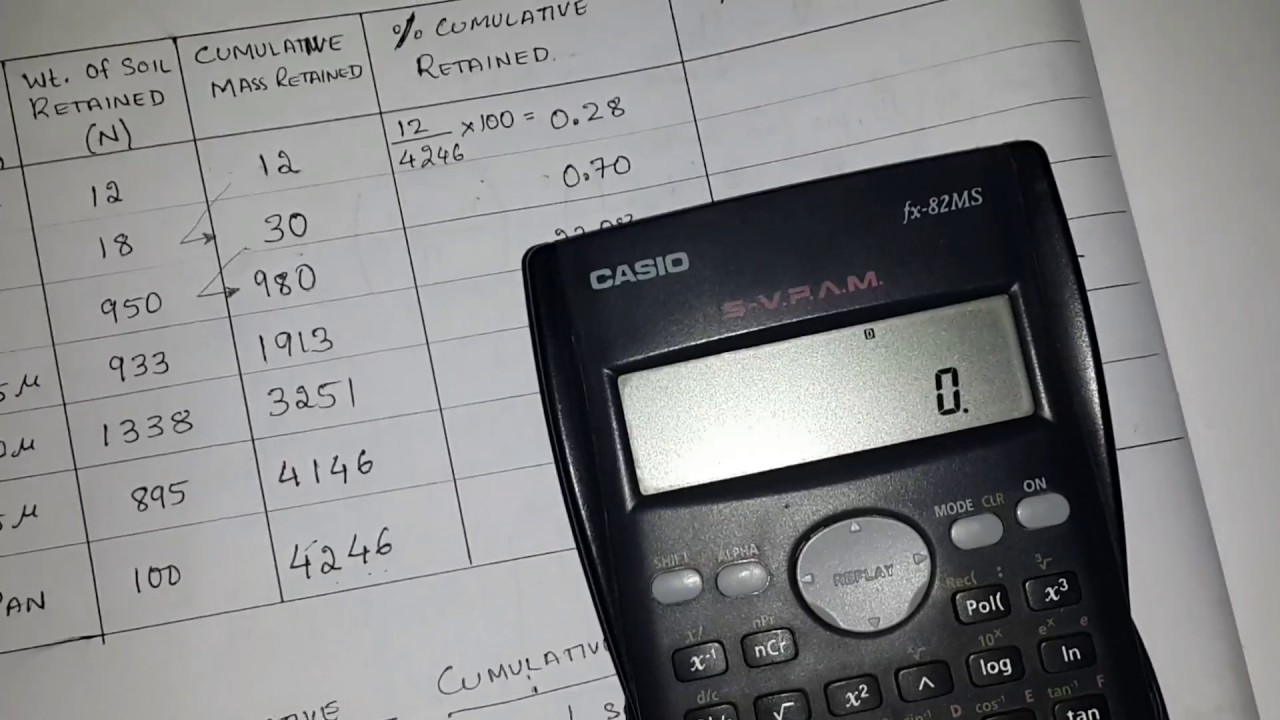 Basic Geotechnical Engineering [ 15cv45]