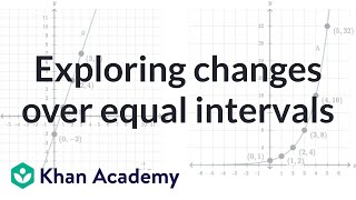 Exploring changes over equal intervals | Integrated Math 1 (IM® v.360 aligned) | Khan Academy