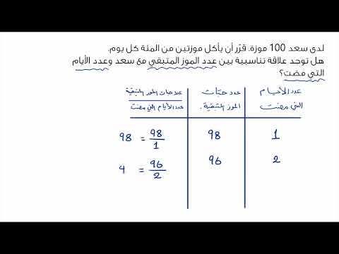 الصف السابع الرياضيات النسب والعلاقات التناسبية العلاقة التناسبية مثال الموز