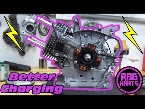 Predator 420 - Performance Testing