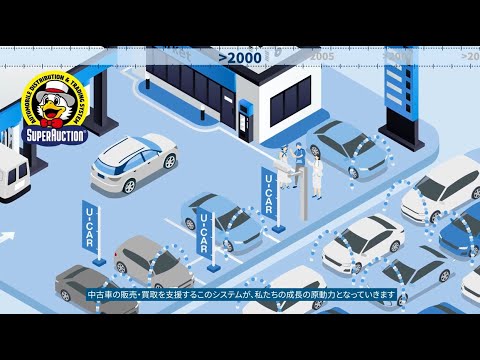 周年動画｜ホームネットカーズ株式会社