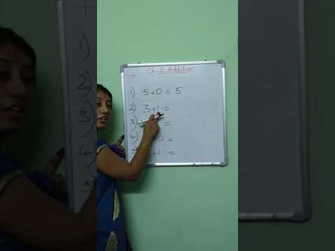 Ch- 2 Addition 21/8/20