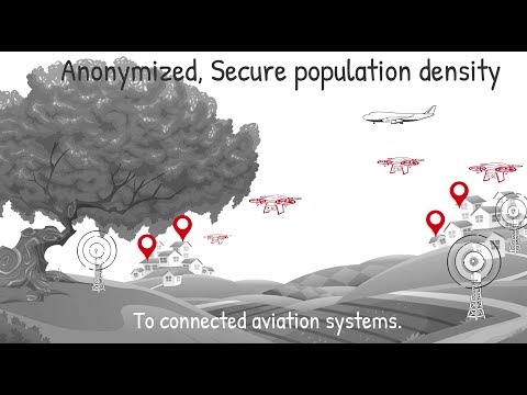 AirborneRF | Digital SORA for drone ground risk management
