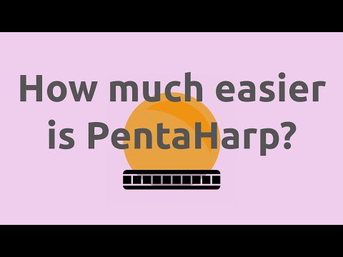 PentaHarp for guitarists (how much EASIER is it?)
