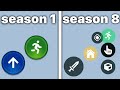 Season 1 VS season 8.. (mobile buttons)