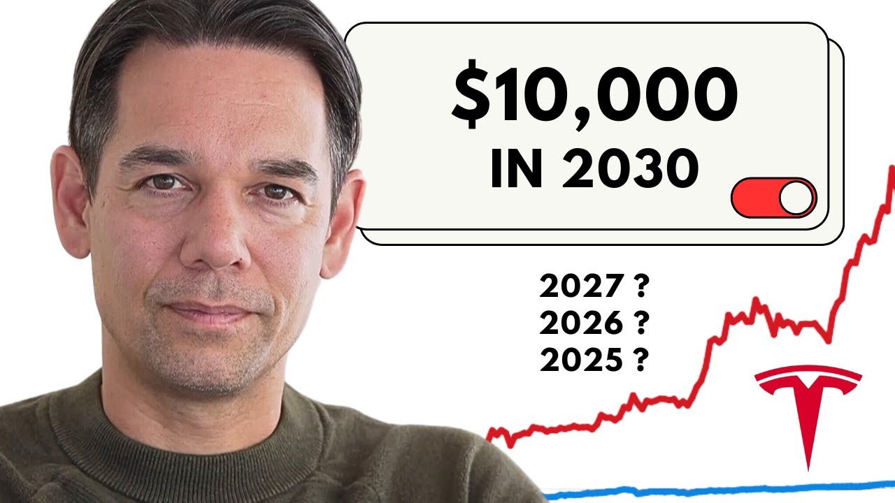 THIS Tesla Share Price Model PREDICTS the Future