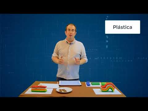 Vídeo: Esforzos tectónicos e introdución ás dobras