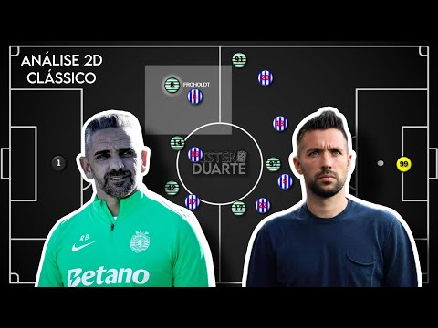 SPORTING vs FC PORTO | Análise 2D