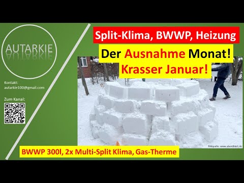 Januar-Energiecheck: Split-Klima vs. Gasheizung & BWWP (F. 497)