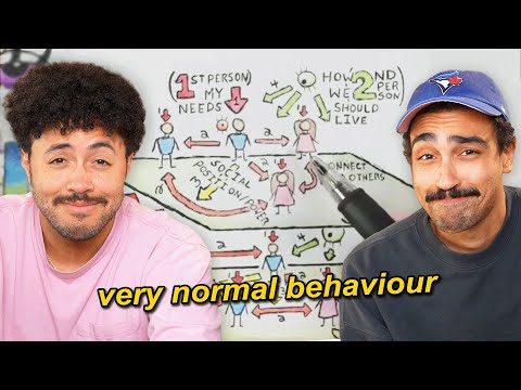 Hating Women With Charts | Sad Boyz